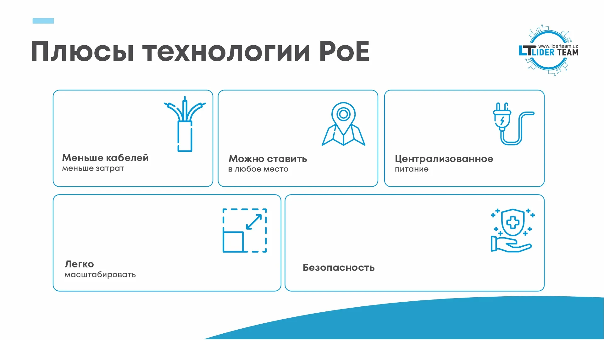 Преимущества поддержки PoE Преимущества поддержки PoE