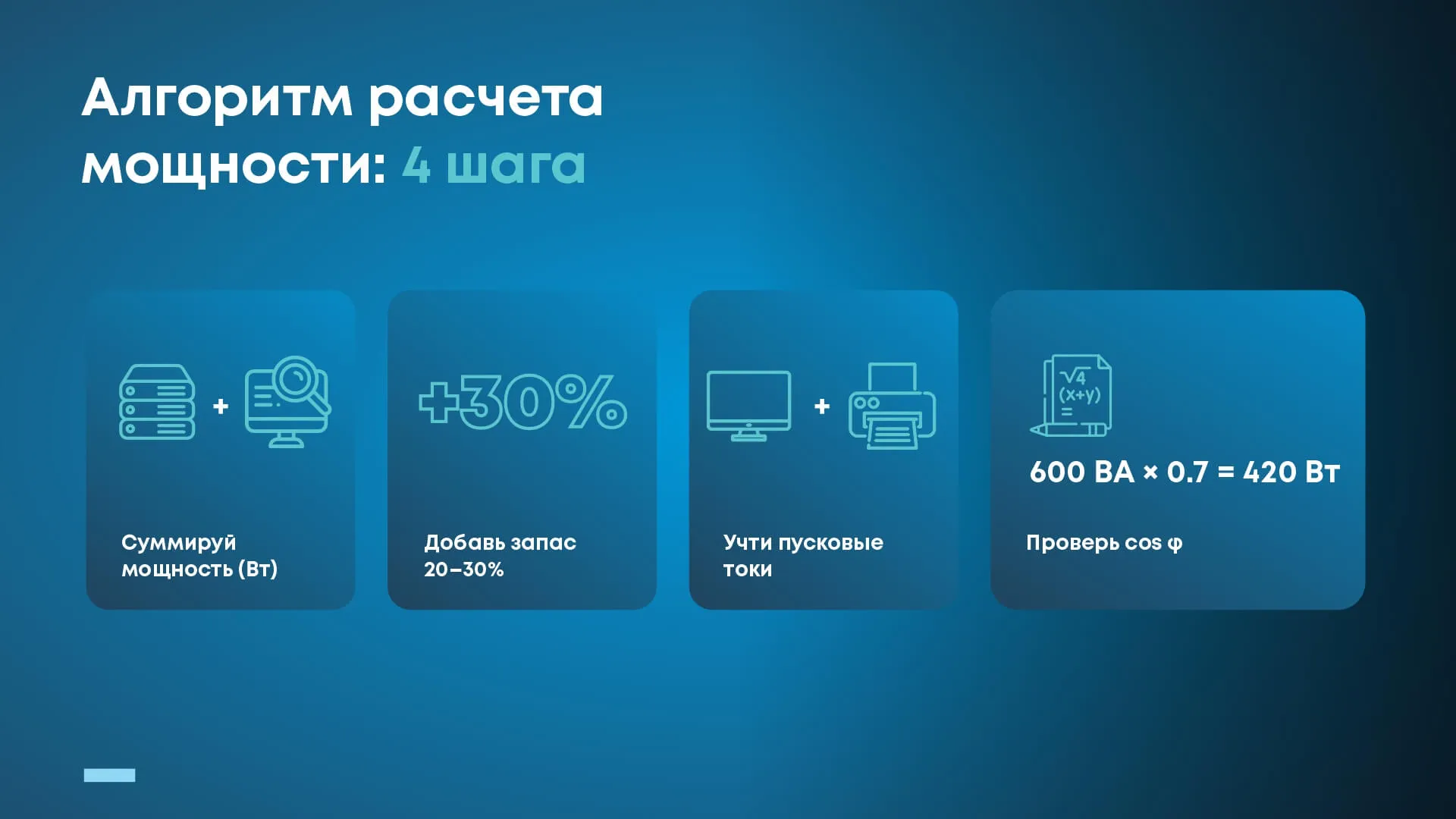 Алгоритм расчета мощности ИБП