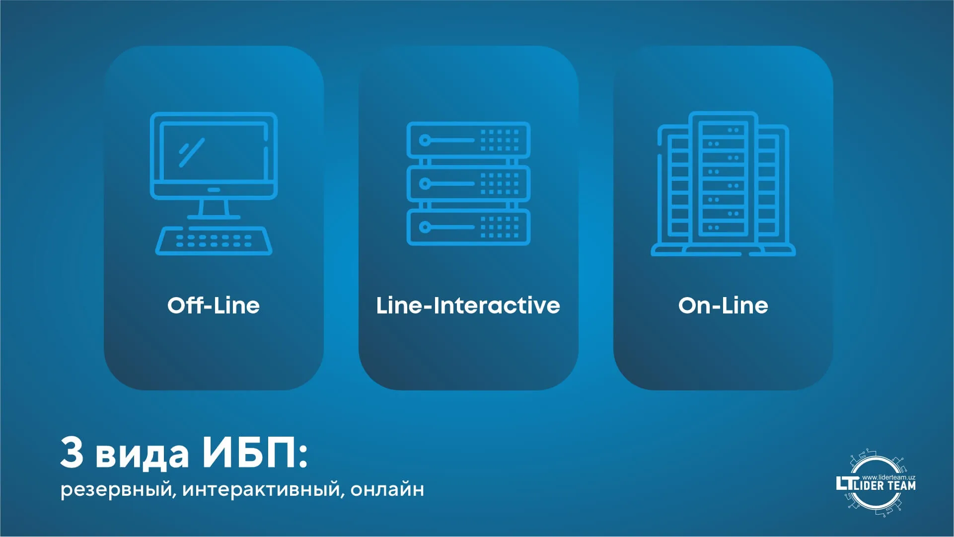 Три вида ИПБ