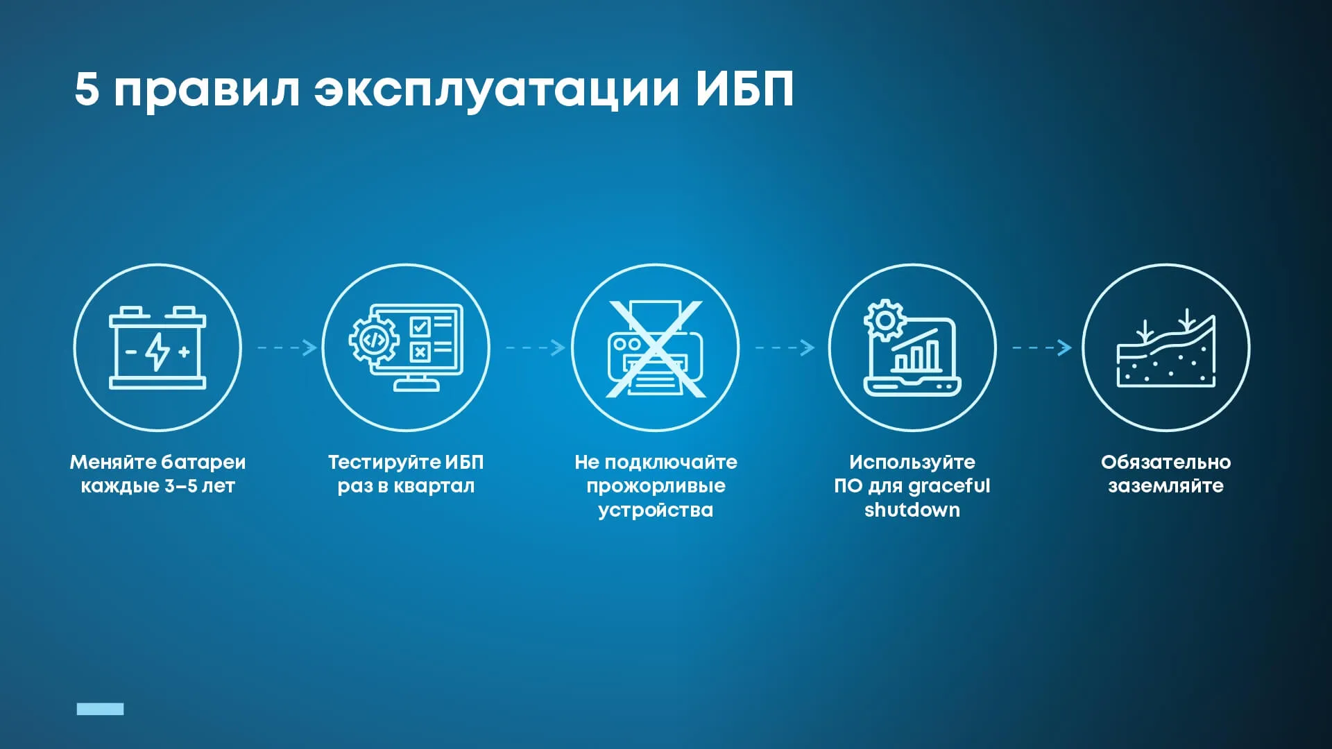 Правила эксплуатации ИБП