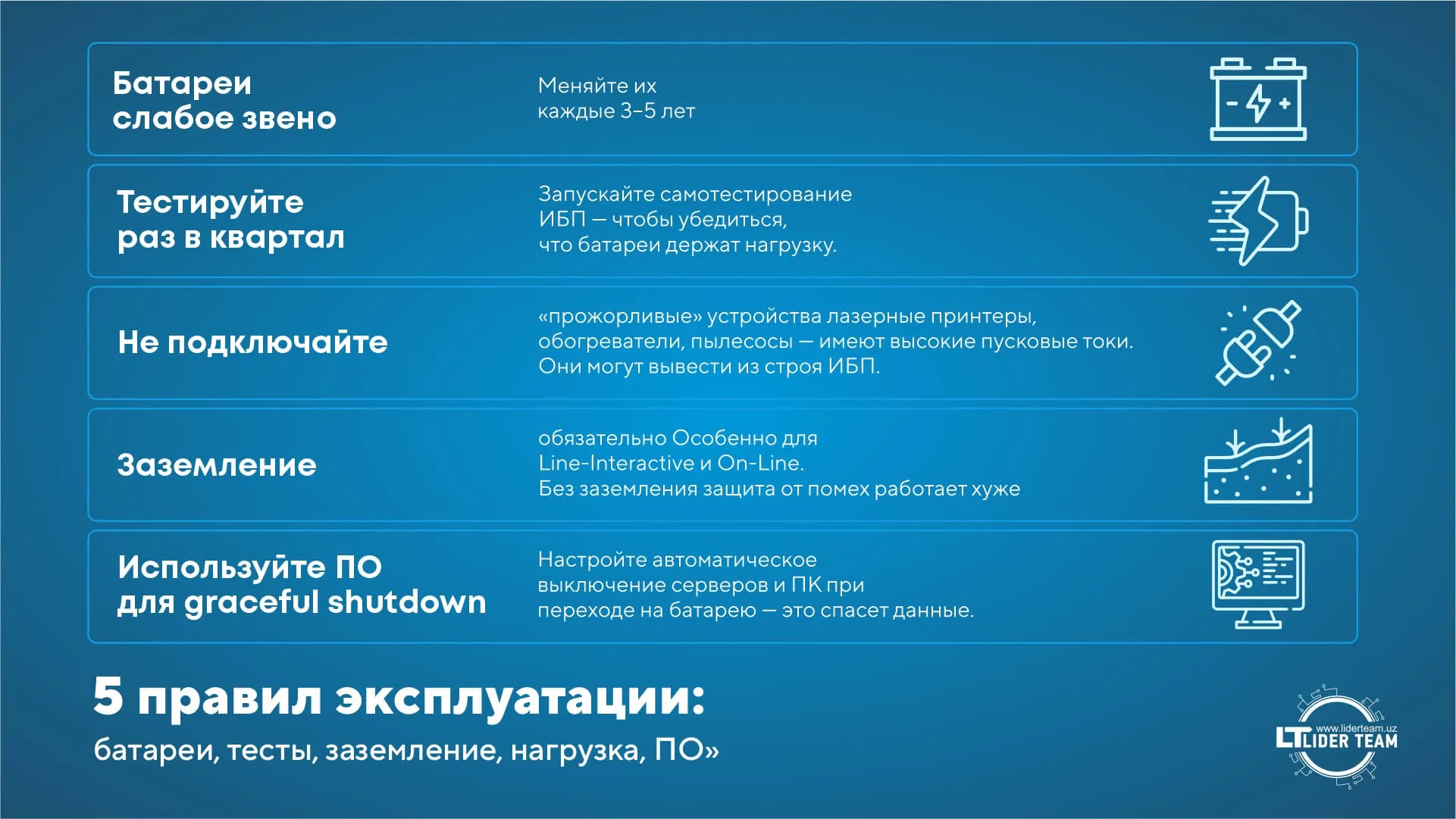 Пять правил эксплуатации ИПБ