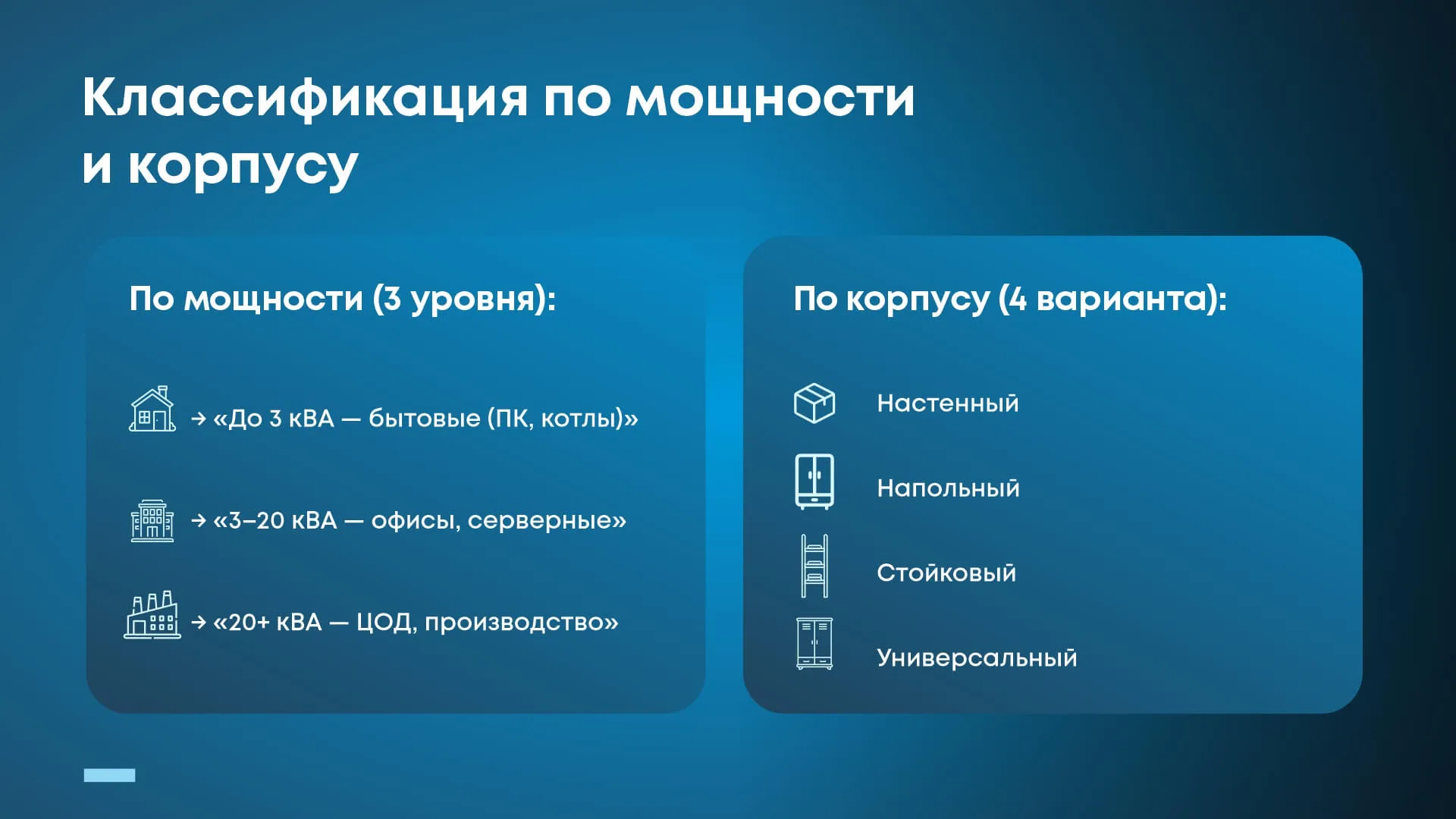 Классификация ИБП по мощности