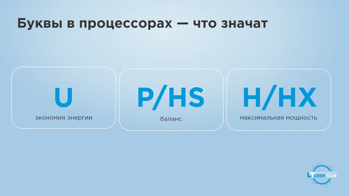 Как читать название процессора