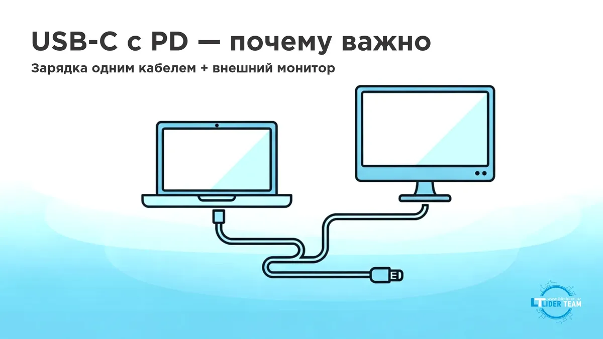 USB-C с поддержкой PD