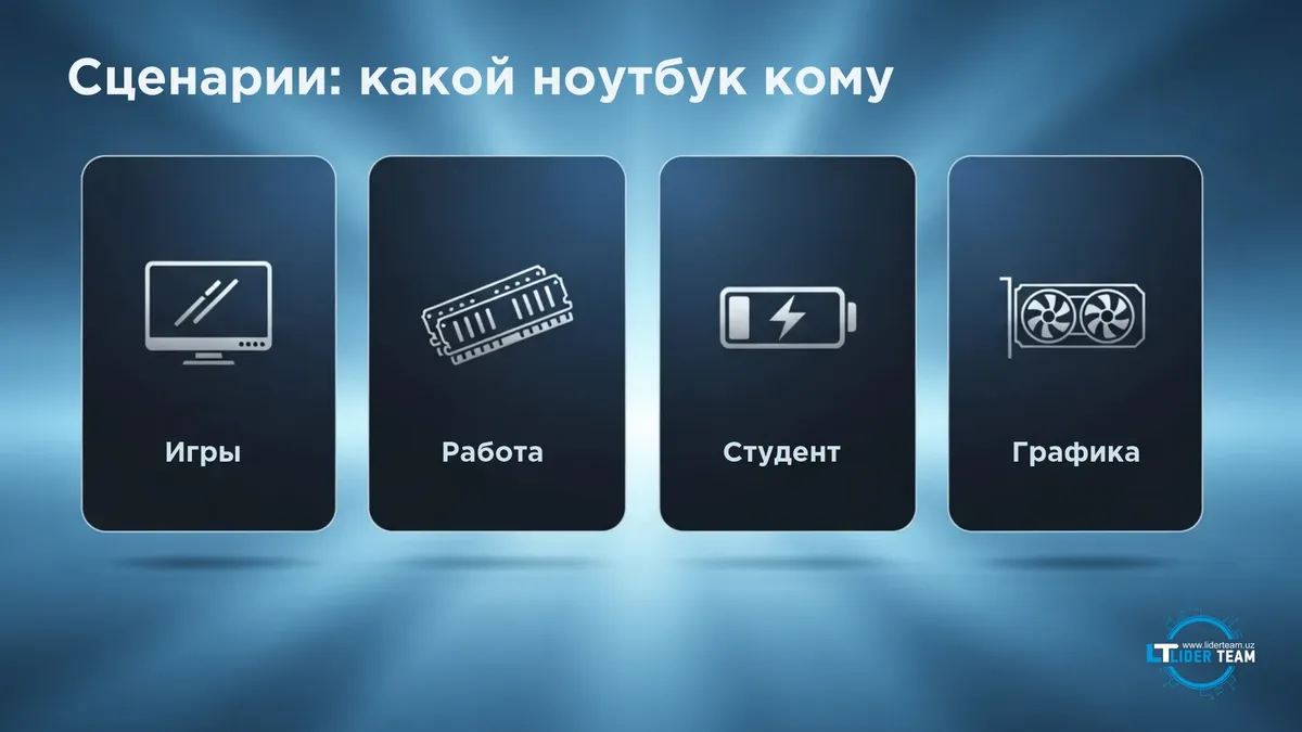 Какой ноутбук кому