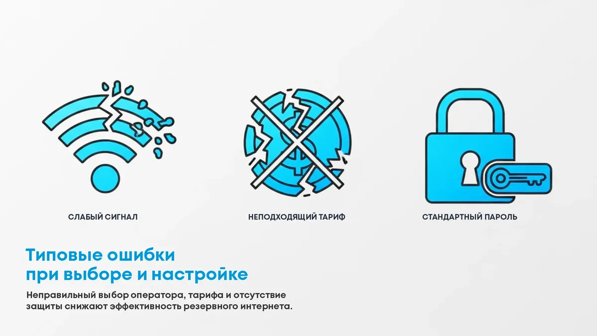 Ошибки при выборе роутера