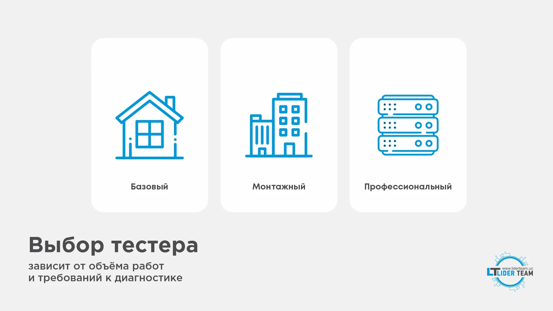 Выбор тестера базовый монтажный и профессиональный