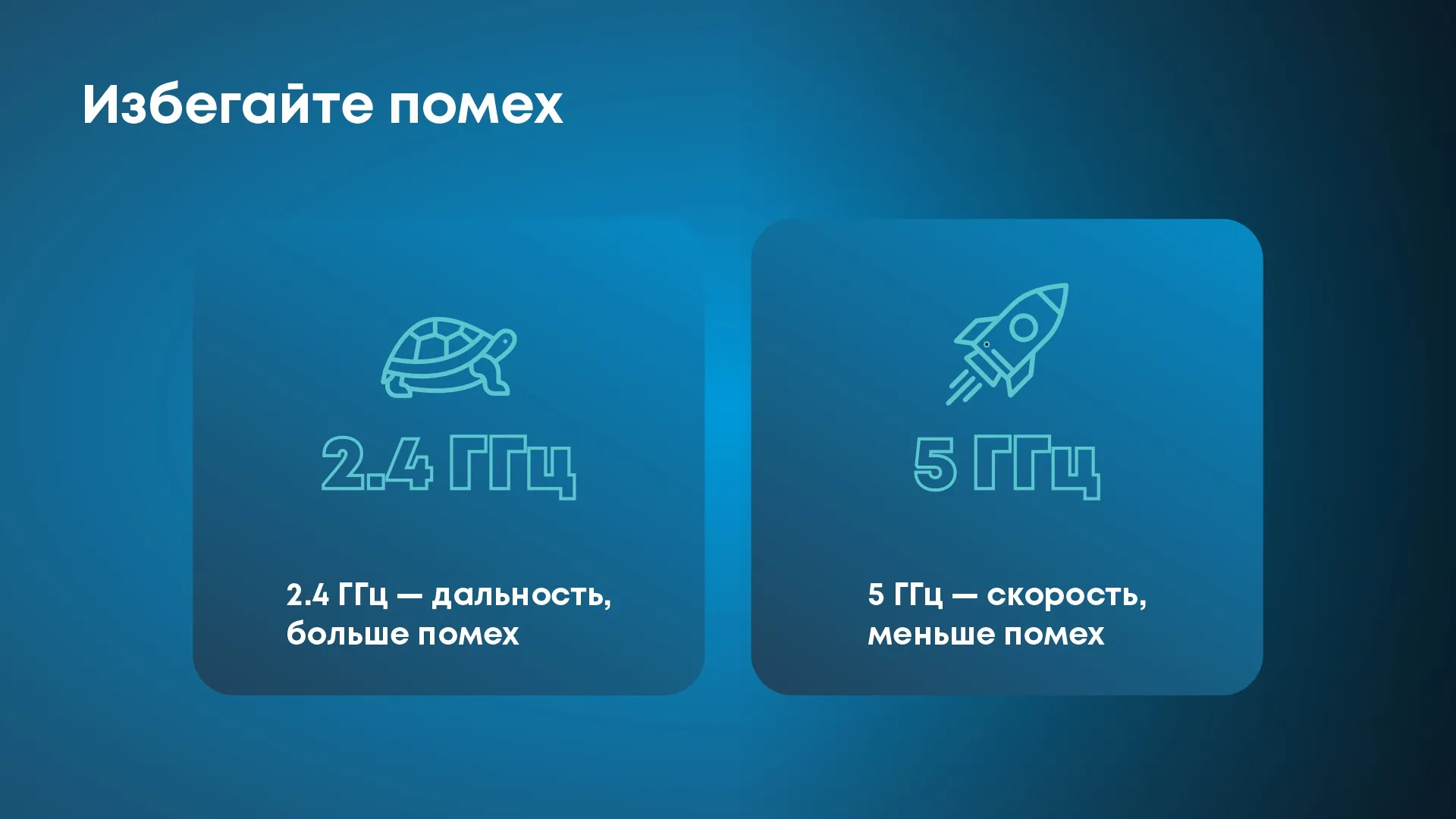 Помехи для роутера 2,4 и 5 ГГц