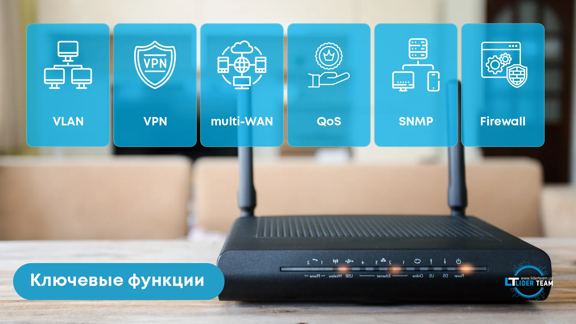 Основные функции роутера Основные функции роутера