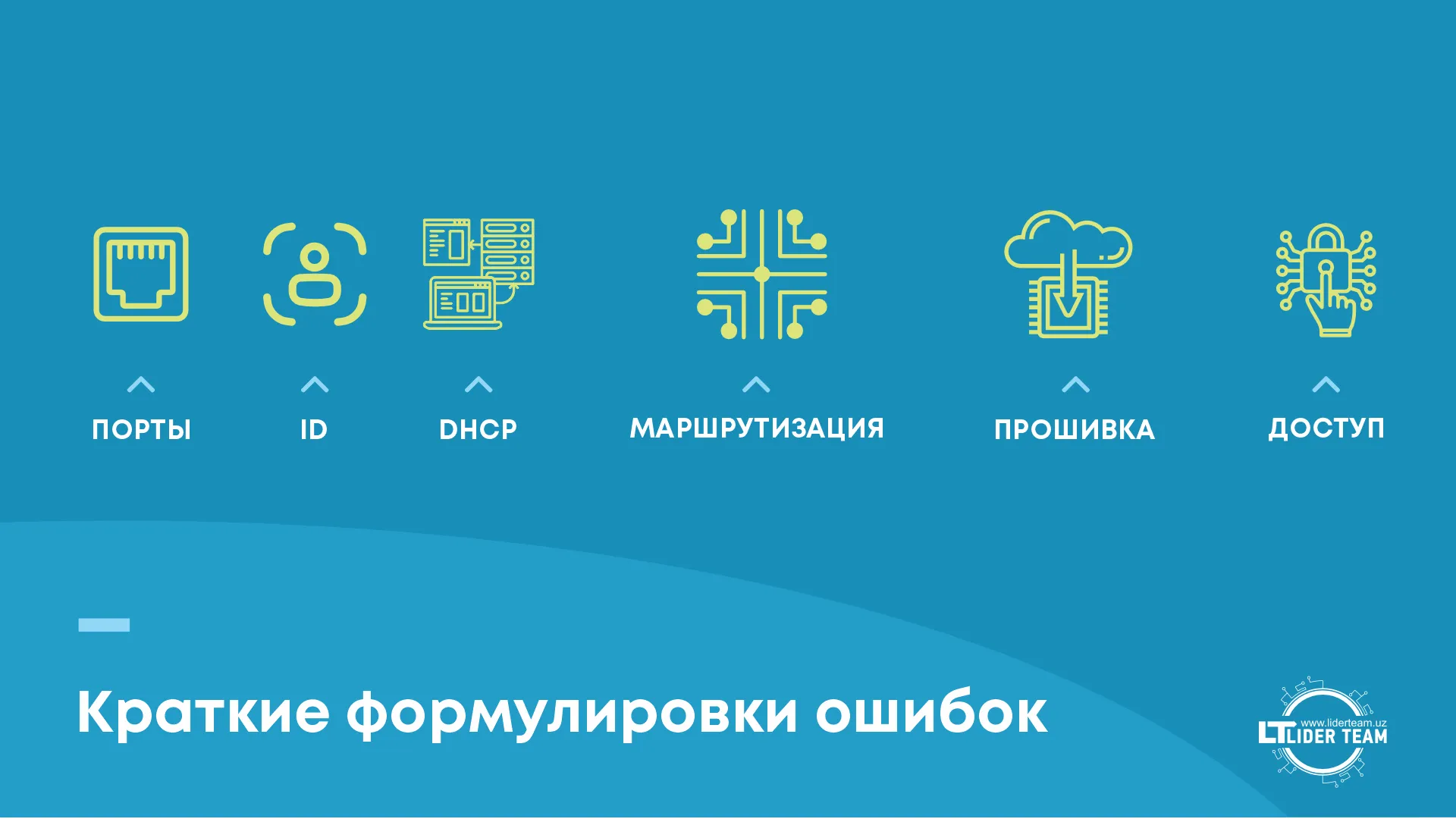 Ошибки при настройке VLAN Ошибки при настройке VLAN
