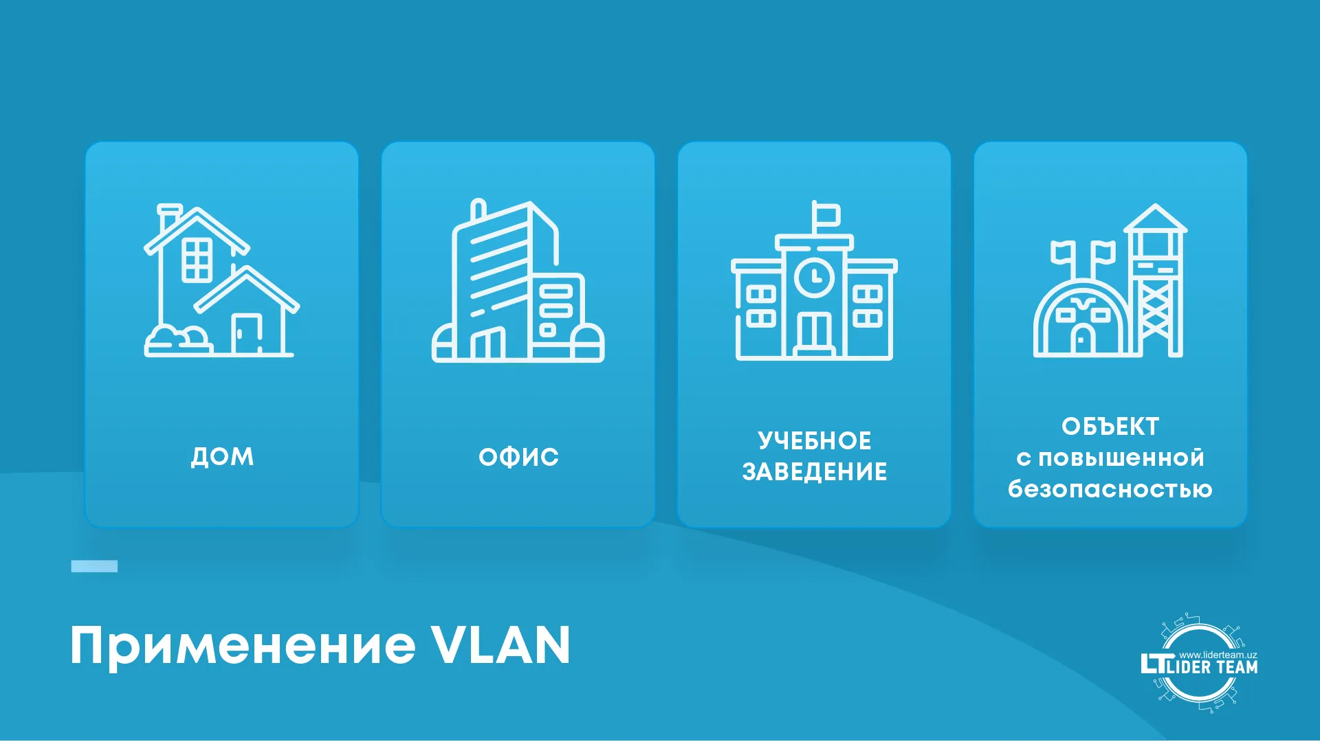 Зачем нужен VLAN в разных сетях Зачем нужен VLAN в разных сетях
