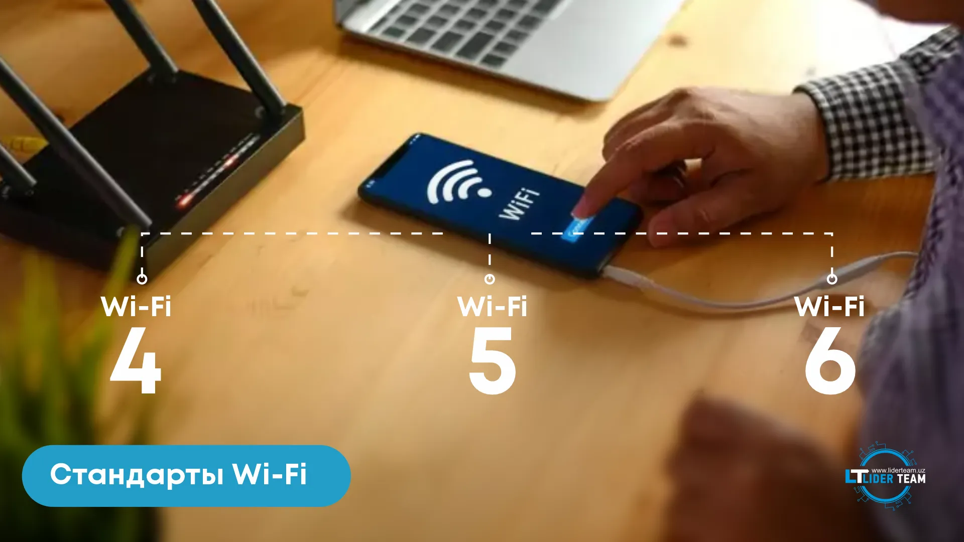 Стандарты Wi-Fi Стандарты Wi-Fi