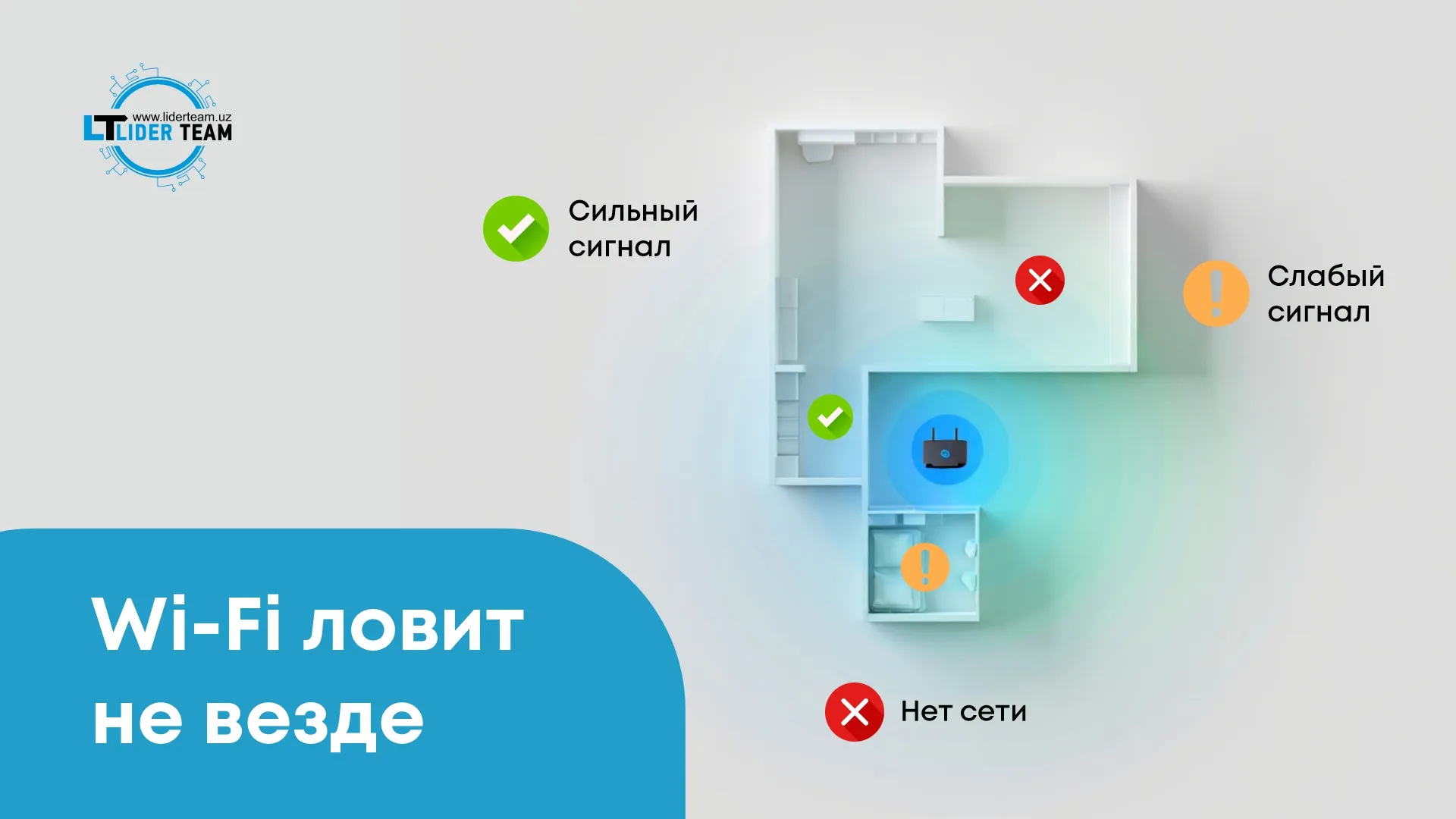 Как усилить сигнал Wi-Fi без покупки нового роутера Как усилить сигнал Wi-Fi без покупки нового роутера