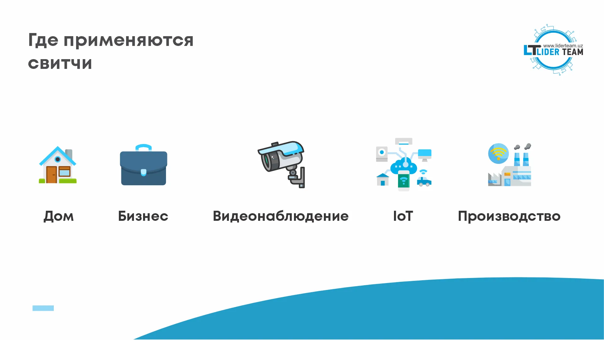 Сфера применения сетевых коммутаторов
