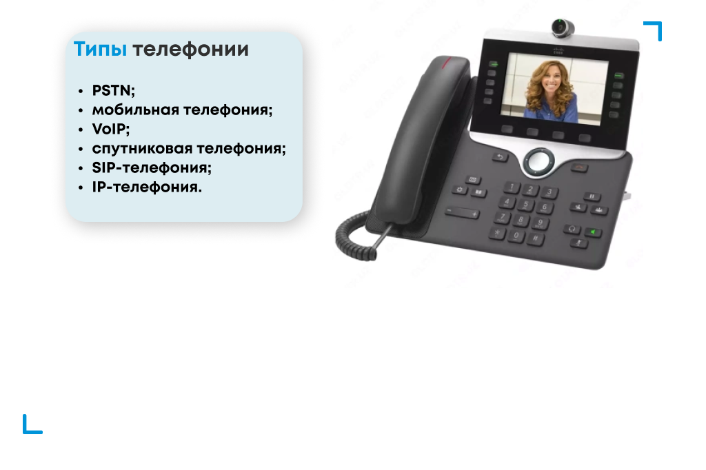 Типы телефонии