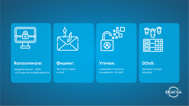 Изображение выглядит как текст, снимок экрана, Шрифт, логотип Содержимое, созданное искусственным интеллектом, может быть неверным.