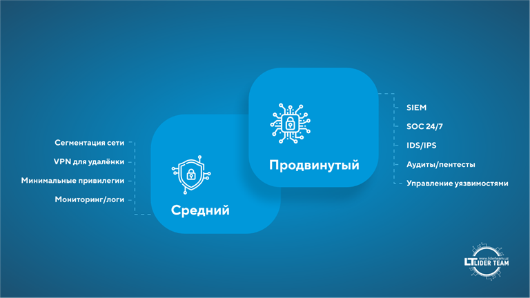 Изображение выглядит как текст, снимок экрана, логотип, Шрифт Содержимое, созданное искусственным интеллектом, может быть неверным.