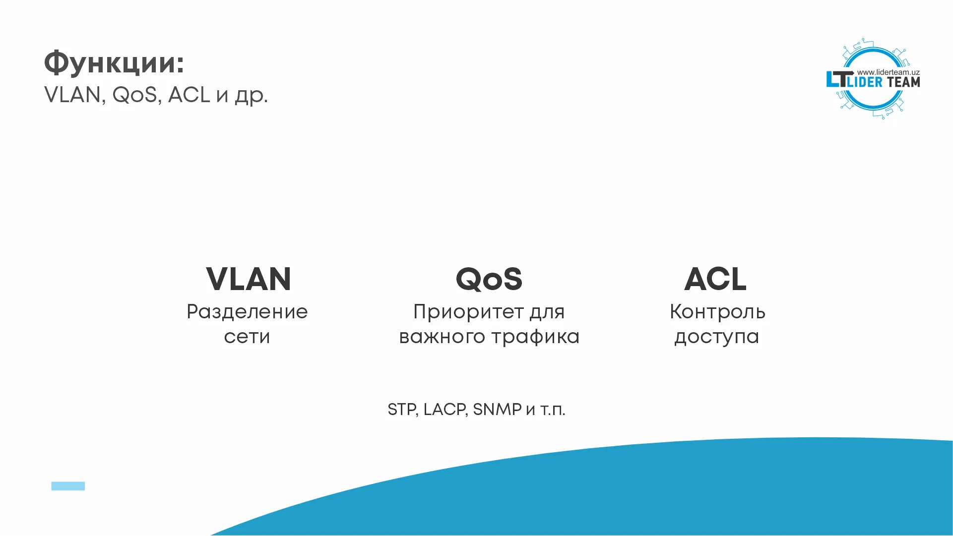 Функции vlan qos acl