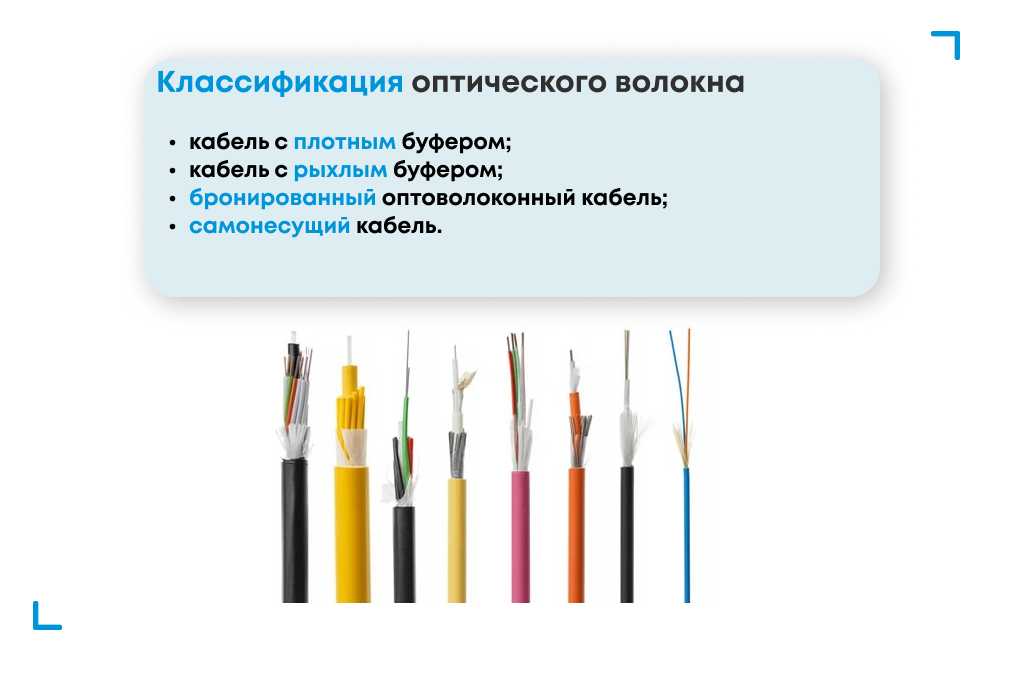 Классификация оптического кабеля