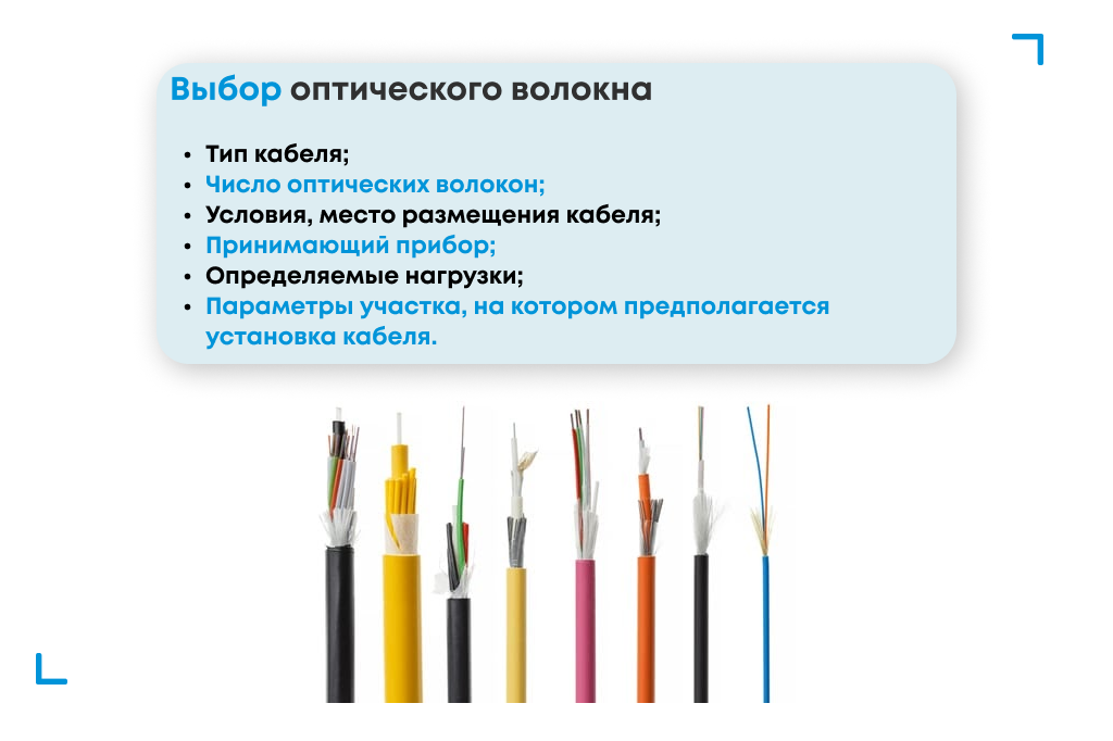Выбор оптического кабеля Выбор оптического кабеля