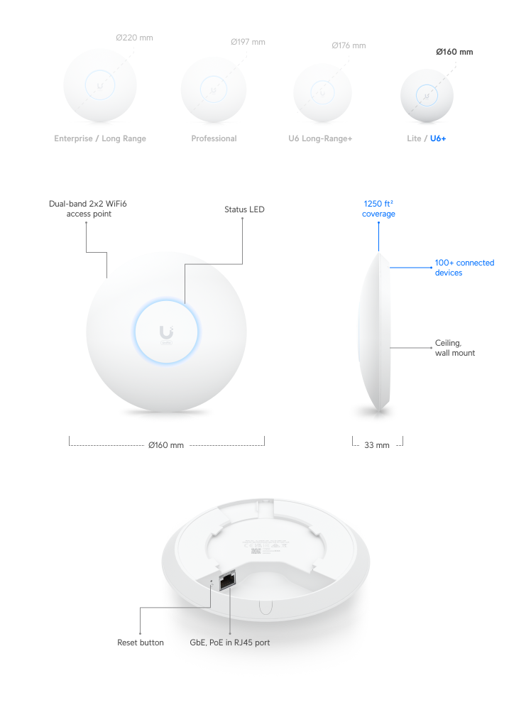 u6-plus-build.png