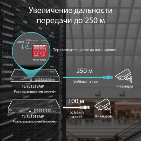 Коммутатор TP-LINK TL-SL1218MP