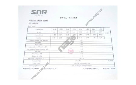 1-tolali 2-kanalli CWDM multiplekser (trx:1550/1530, 1570/1510)