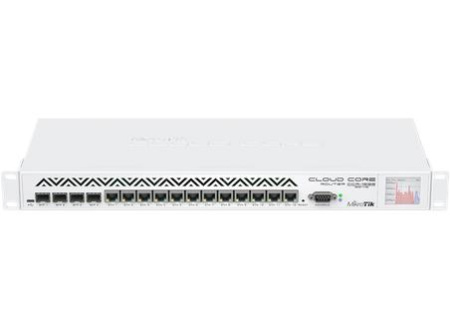 Маршрутизатор Mikrotik Cloud Core Router CCR1036-12G-4S-EM