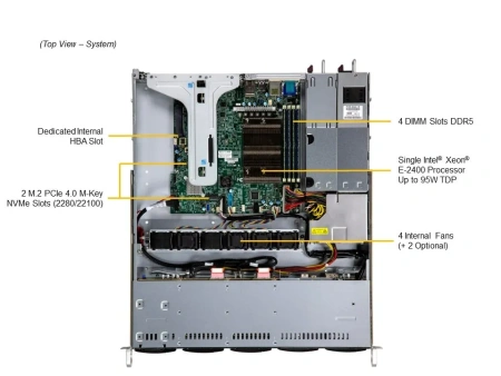 Supermicro SYS-111R-M serveri: Xeon E-2436, 32Gb DDR5-4800, 2× SSD 480Gb