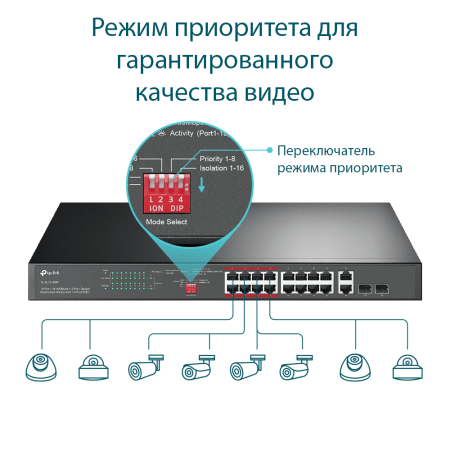 Коммутатор TP-LINK TL-SL1218MP