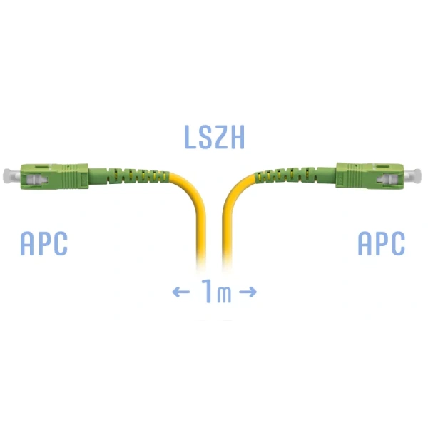 Optik patch-kord SC/APC SM 1 metr