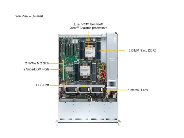 Supermicro SYS-621P-TR serveri: 2× Xeon Silver 4514Y, 128Gb DDR5-4800 (4×32Gb), 1× HDD 3,5” SATA 8Tb 7,2K