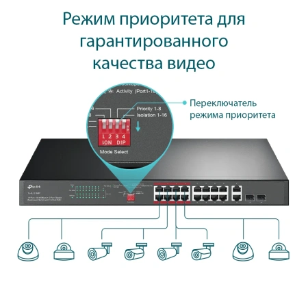 TP-LINK TL-SL1218MP kommutatori