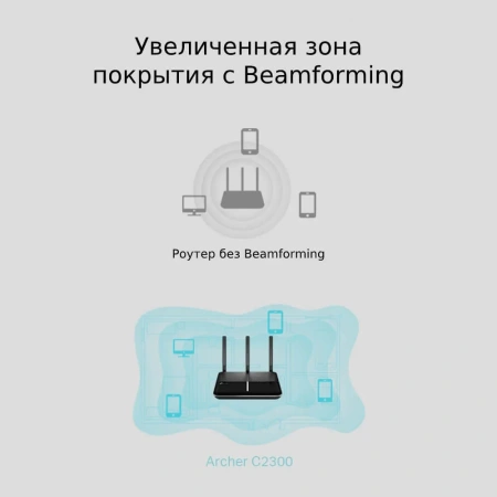 Wi-Fi router TP-LINK Archer C2300
