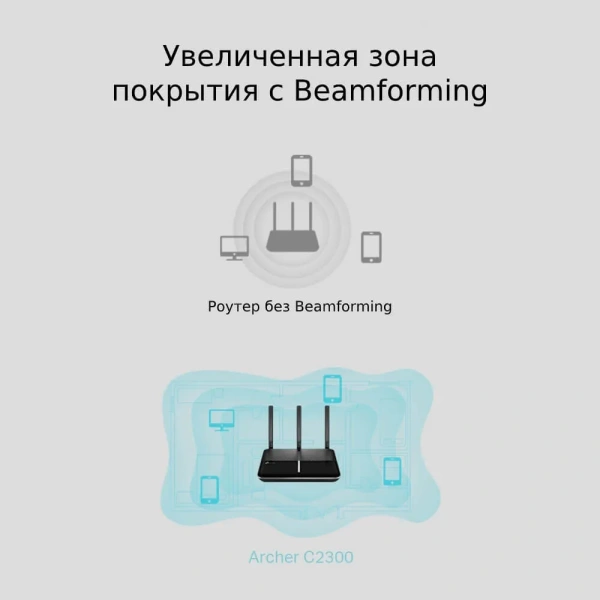 Wi-Fi router TP-LINK Archer C2300