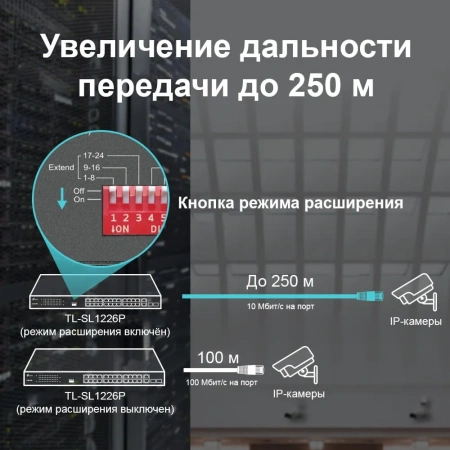 Kommutator TP-LINK TL-SL1226P