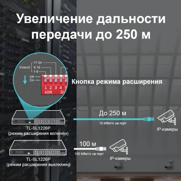 Kommutator TP-LINK TL-SL1226P