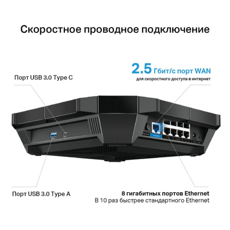 Wi‑Fi роутер TP-LINK Archer AX6000