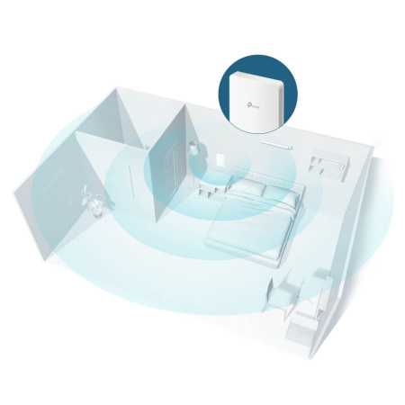 Точка доступа Wi‑Fi TP-LINK EAP235-Wall