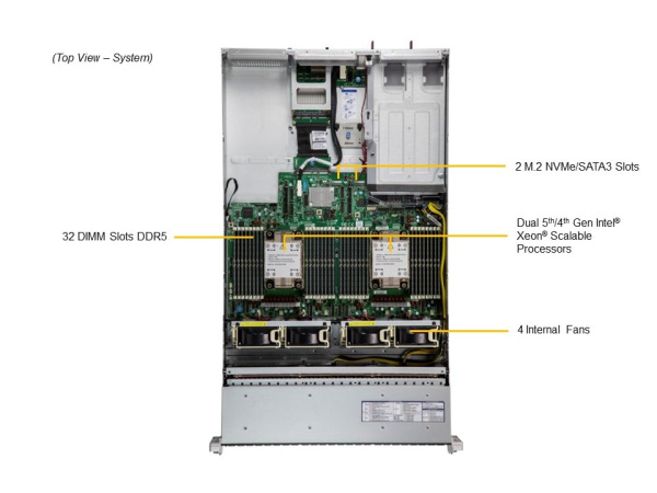 Сервер Supermicro SYS-221H-TN24R: 2× Xeon Silver 4514Y, 128Gb DDR5-4800 (4×32Gb), 2× SSD 480Gb (2.5” SATA)