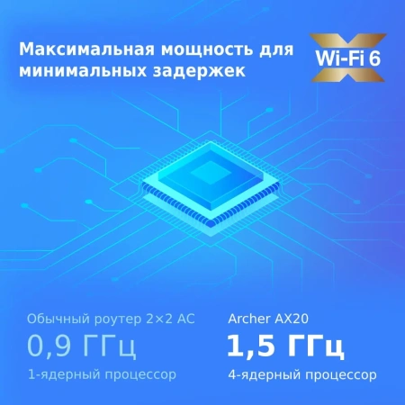 TP-LINK Archer AX20 Wi-Fi marshrutizatori