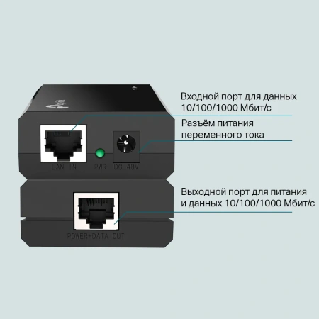 PoE injektor TP-LINK TL-POE150S