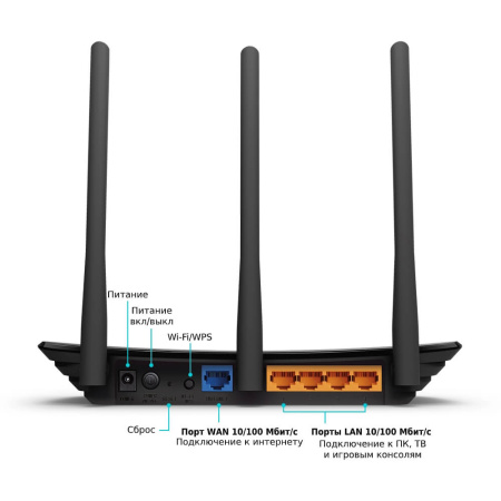 Wi-Fi роутер TP-LINK TL-WR940N