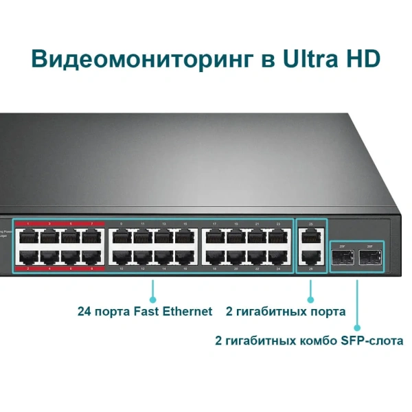 Kommutator TP-LINK TL-SL1226P