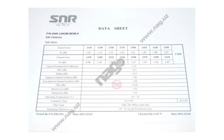 Bir tola li 4 kanalli CWDM multiplektor (trx:1610-1550, 1470-1530)