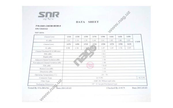 Bir tola li 4 kanalli CWDM multiplektor (trx:1610-1550, 1470-1530)