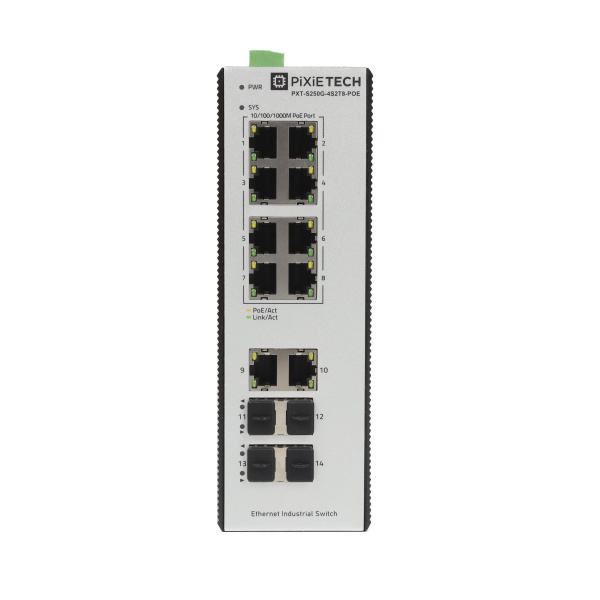 Управляемый промышленный POE коммутатор PXT-S250G-4S2T8-POE