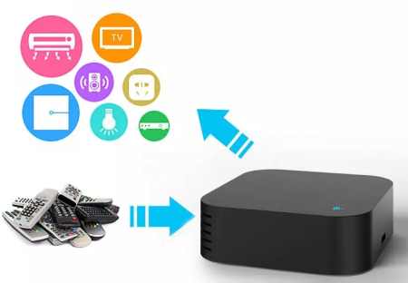 ИК-передатчик с поддержкой RF433 Tuya Smart Wi-Fi