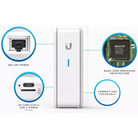Ubiquiti UniFi Cloud key Hotspot Controlleri