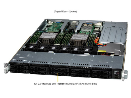 Supermicro SYS-121C-TN10R serveri: 2× Xeon Silver 4514Y, 128Gb DDR5-4800 (4×32Gb), 2× SSD 480Gb